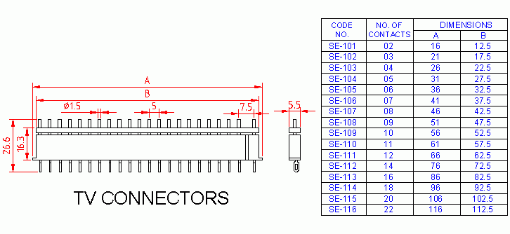 Dimensional drawing for SM110 TV Connector 11 Way