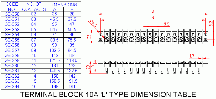 Dimensional drawing for SM357 Terminal Block 10 A "L" Type 9 way