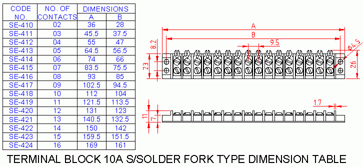Dimensional drawing for SM415 Terminal Block Single Solder Fork Type 10A 7 Way