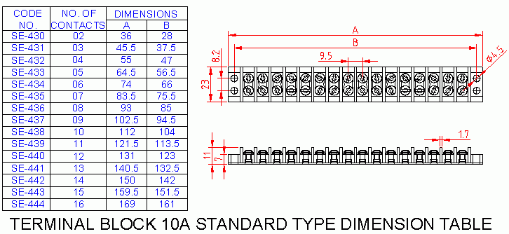 Dimensional drawing for SM433 Terminal Block Standard Type 10A 5 Way