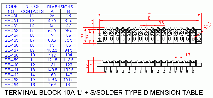 Dimensional drawing for SM450 Terminal Block Single Solder Type 10A L 2 Way