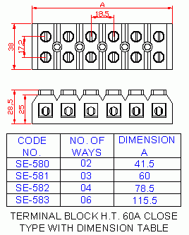 Dimensional drawing for SM582 Terminal Block Compact HT 60A 4 Way