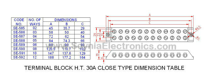 Dimensional drawing for SM585 Terminal Block Close Type HT 30A 2 Way