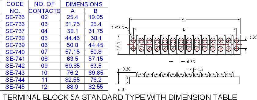 Dimensional drawing for SM736 Terminal Block Standard Type 5A 3 Way