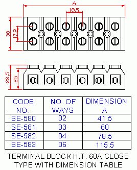 SM581 Terminal Block Compact HT 60A 3 Way