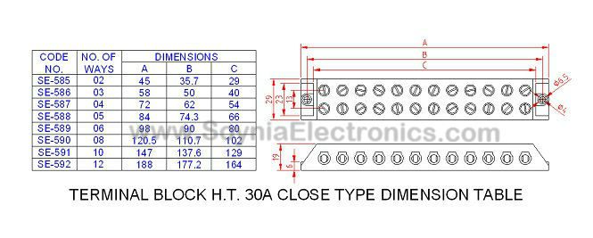 SM588 Terminal Block Close Type HT 30A 5 Way